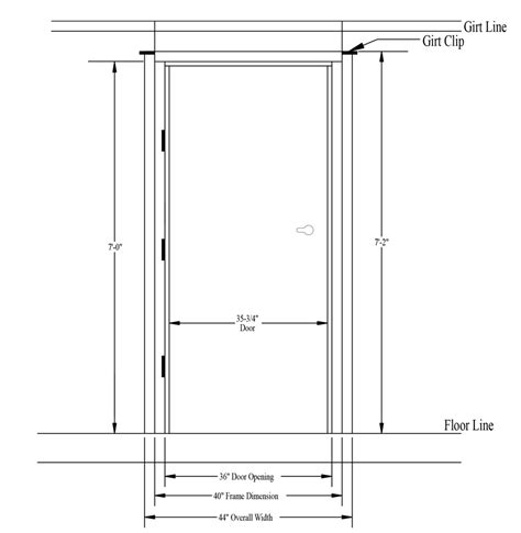 Standard Exterior Door Sizes: A Comprehensive 